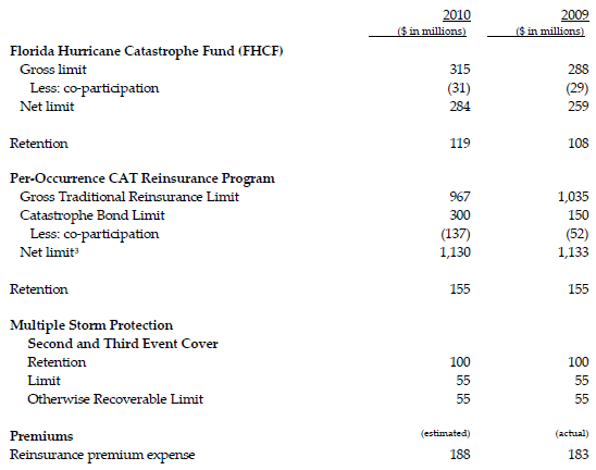 table-1-gen