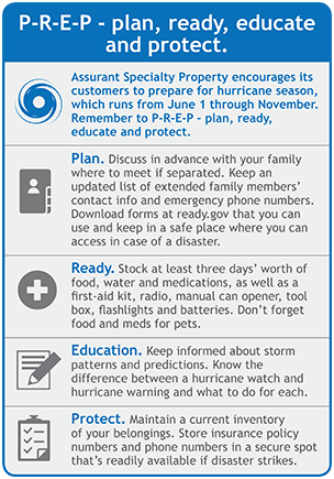 Feature-Image-Hurricane-Preparedness-Sidebar-06-02-2014 Feature-Image-Hurricane-Preparedness-Sidebar-06-02-2014