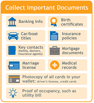 Feature-Image-Hurricane-Preparedness-Checklist-06-02-2014 Feature-Image-Hurricane-Preparedness-Checklist-06-02-2014
