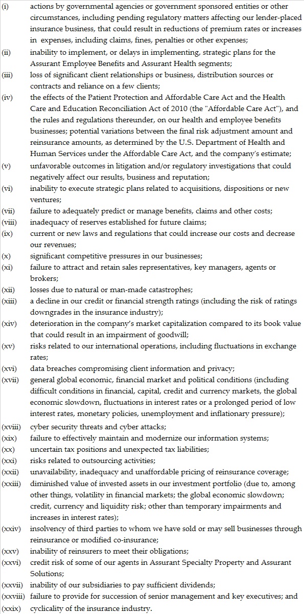 Assurant-Risk-Factors