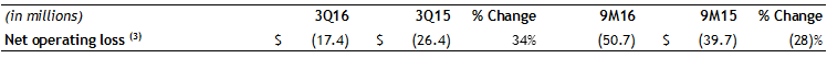 News-Release-Image-CorporateandOther-3Q2016_(2)