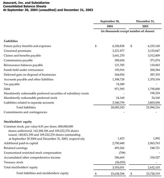 3Q-04-Liabilities