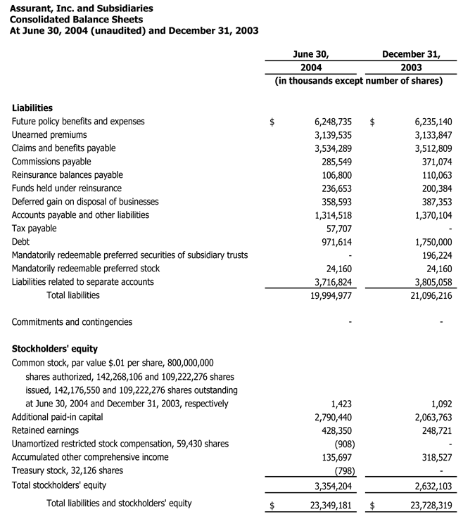 q2-04-Liabilities q2-04-Liabilities