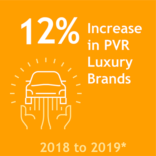 pvr-luxury pvr-luxury